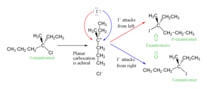 SN1Stereochemistry