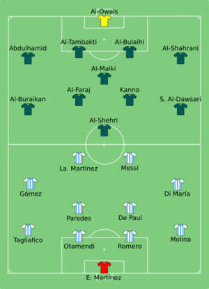 ARG-KSA 2022-11-22