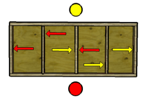 Box Hockey player orientation
