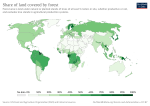 Forest-area-as-share-of-land-area