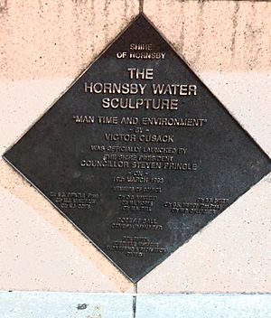 Hornsby Water Clock Commemorative Plaque