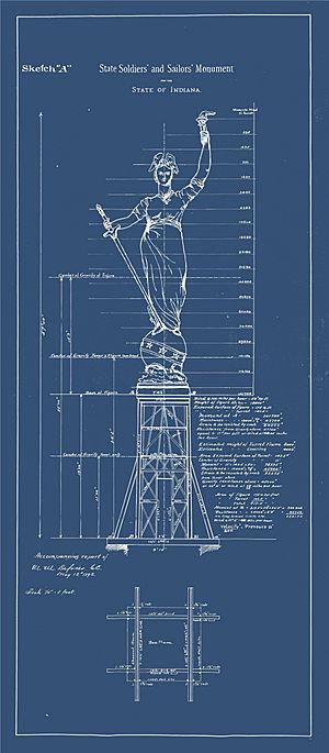 Lady Victory blueprint from Indianapolis Soldiers' & Sailors' Monument