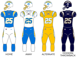Los Angeles Chargers Uniforms 2025.png