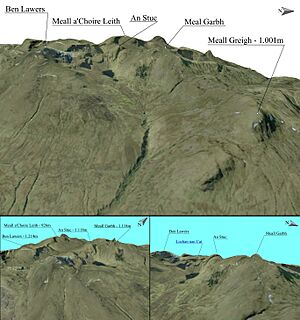 Prelucrare 3D pentru Meall Garbh, An Stuc, Ben Lawers - Scotia