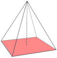 Pyramid coloured base (geometry)