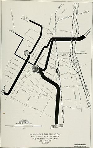 Report on railroad grade crossing elimination and passenger and freight terminals in Los Angeles (1920) (14574170470)