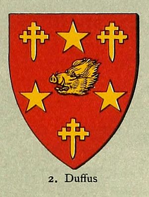 Alexander Sutherland 8th of Duffus Coat of Arms