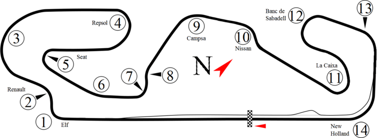 Catalunya1994