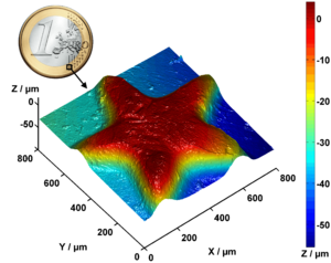Confocal measurement of 1-euro-star 3d and euro