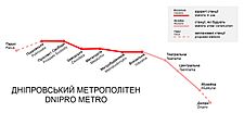 Dnipro Metro