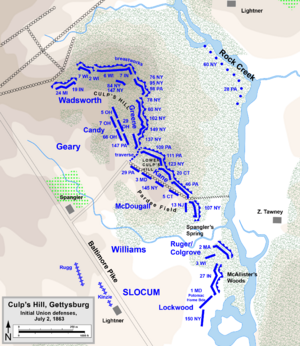 Gettysburg Day2 Culp's Hill Defenses