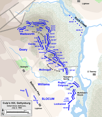 Gettysburg Day2 Culp's Hill Defenses