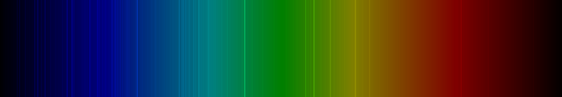 Thulium spectrum visible