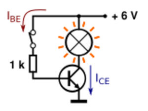 Transistor as switch