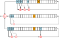 A5-1 GSM cipher