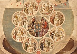 Alchemists Revealing Secrets from the Book of Seven Seals, The Ripley Scroll (detail), ca. 1700