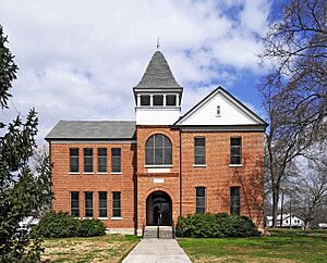 Central Graded School