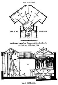 Diorama diagram