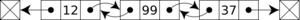Doubly-linked-list