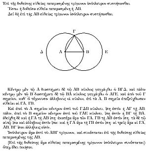 History of algebra Facts for Kids