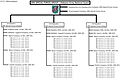 20th Special Operations Group - New nomenclature