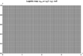 Logistic map
