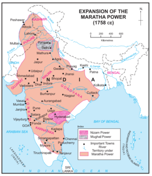 Maratha Empire in 1758