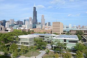 UIC Campus