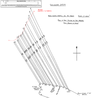 090102 PoW gunnery plot