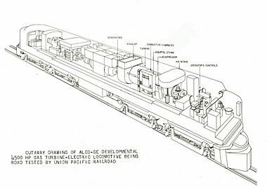 Alco-GE Union Pacific Gas turbine locomotive diagram