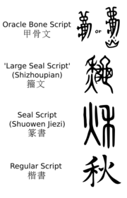 Comparison of Chinese characters for autumn