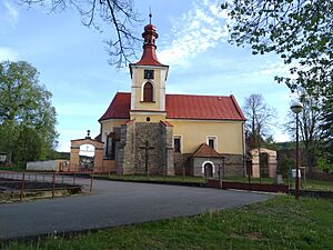 Church of Saint John the Baptist