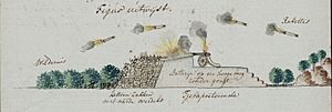 NL-HaNA 1.11.01.01 1276 1R Brief van J.G. van Angelbeek, gouverneur van Ceylon, uit Cochin, aan de heer Decker, berichtend over de strijd tussen Tipoe en de vorst van Travancone. 1790 januari 14 (cropped)
