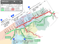 Niigata Bypass NetworkMap