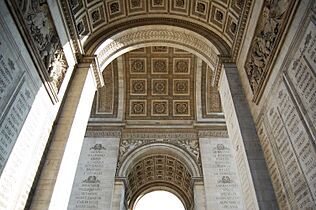 Arc de Triomphe May 7, 2008