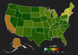 Average electric prices