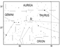 Discovery of Uranus1781