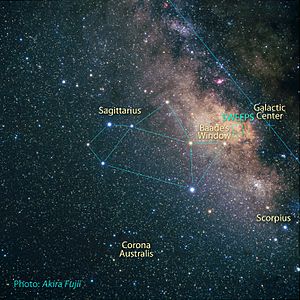 HST SWEEPS Galaxy Location-2006