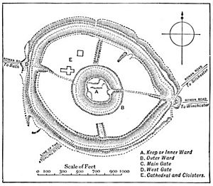 Plan of Old Sarum