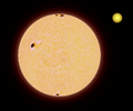 Pollux-Sun comparison