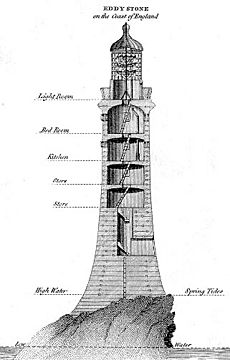 History of lighthouses Facts for Kids