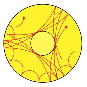 太陽内部の定在波