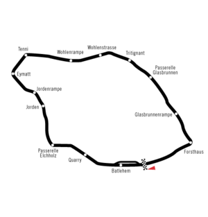 Circuit Bremgarten