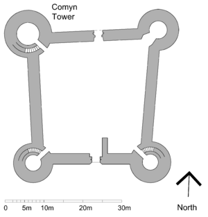 Inverlochy Plan