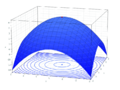 MaximumParaboloid