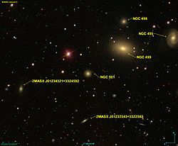 NGC 0501 SDSS