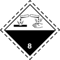UN transport pictogram - 8