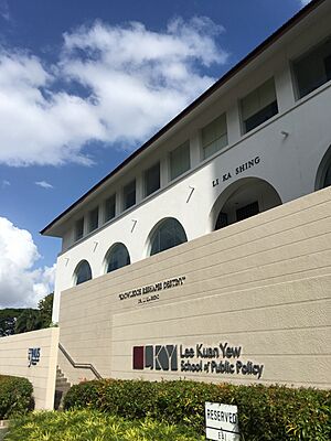 Li Ka Shing Hall, LKY School, February 2020
