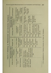 Vergleichende Lokalisationslehre der Grosshirnrinde in ihren Prinzipien dargestellt auf Grund des Zellenbaues.pdf