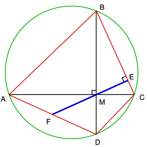 Brahmaguptra's theorem